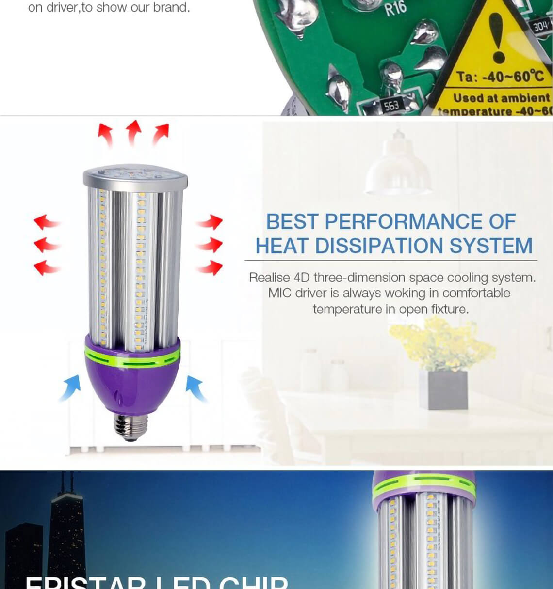 10W 15W 85-277V G12 LED玉米灯泡light-detail-08