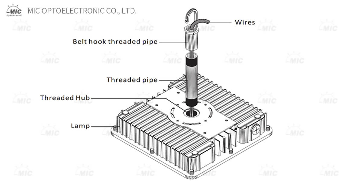 80w 120w led canopy light-detail-03