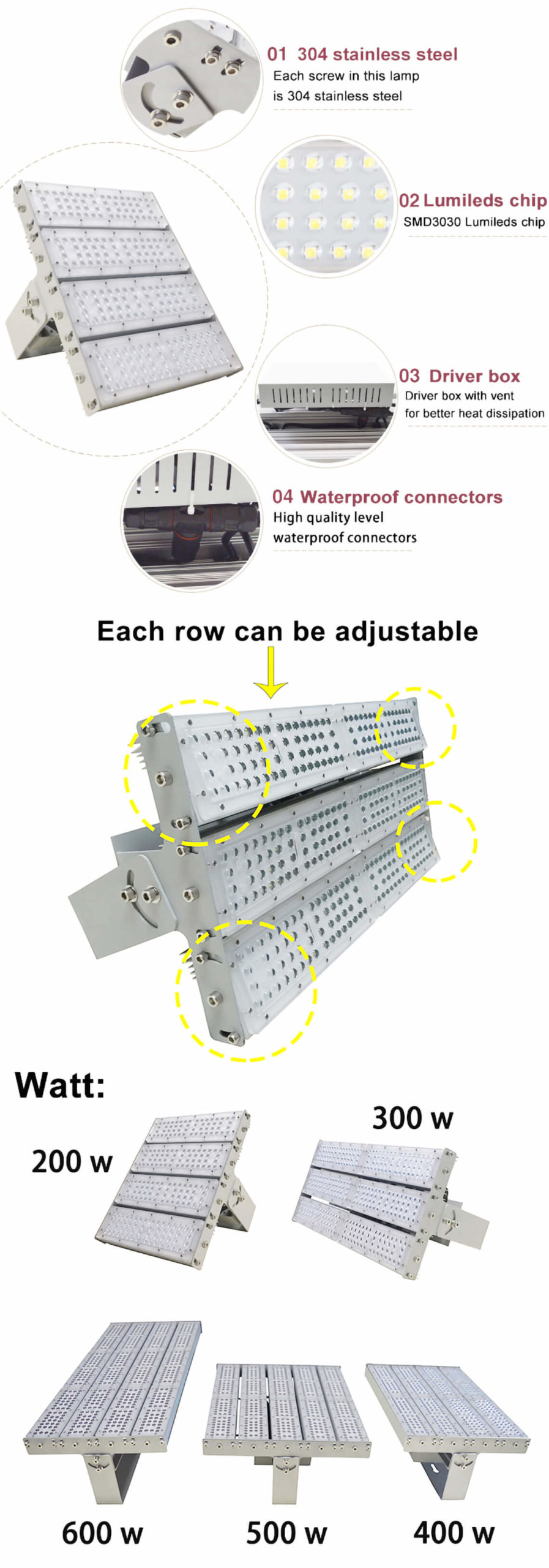 C系列LED隧道灯-详细-1